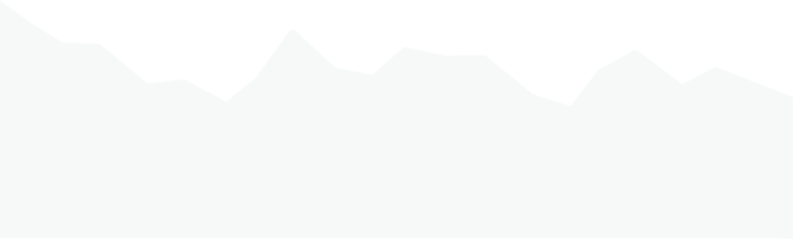 website design